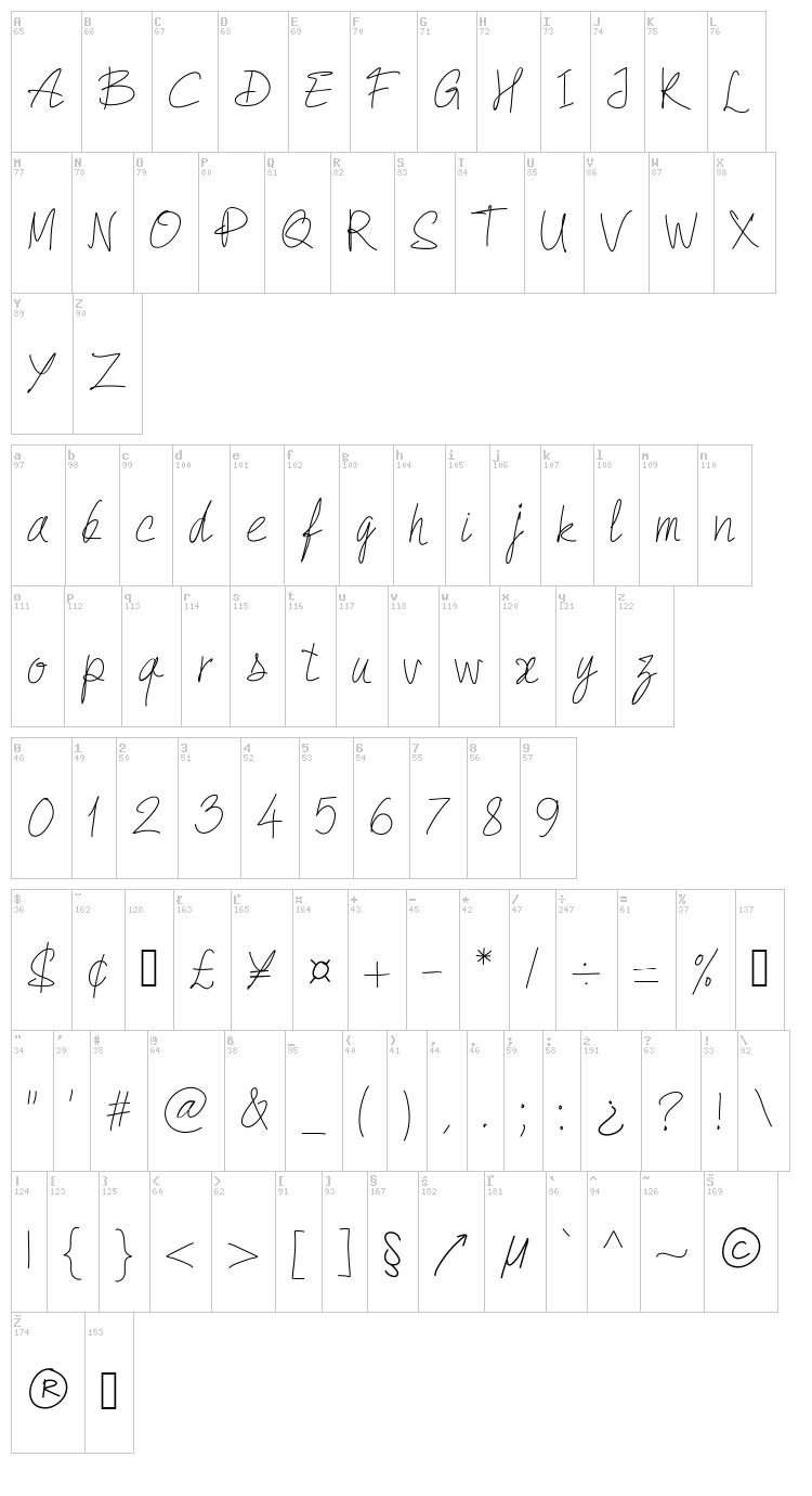 PW Quick Write font map